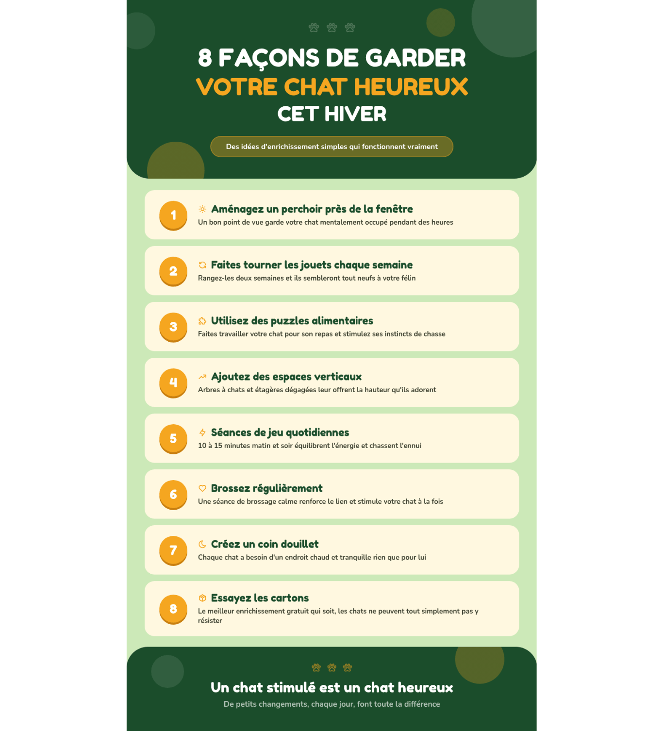 Infographie sur l’enrichissement des chats d’intérieur présentant 8 conseils pour les garder heureux en hiver : installer un perchoir près d’une fenêtre, alterner les jouets chaque semaine, utiliser des gamelles ludiques, ajouter des espaces en hauteur, jouer quotidiennement, les brosser régulièrement, créer un coin douillet et utiliser des boîtes en carton.